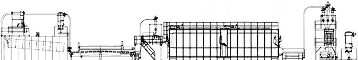 LAYOUT LIGNE COUSCOUS